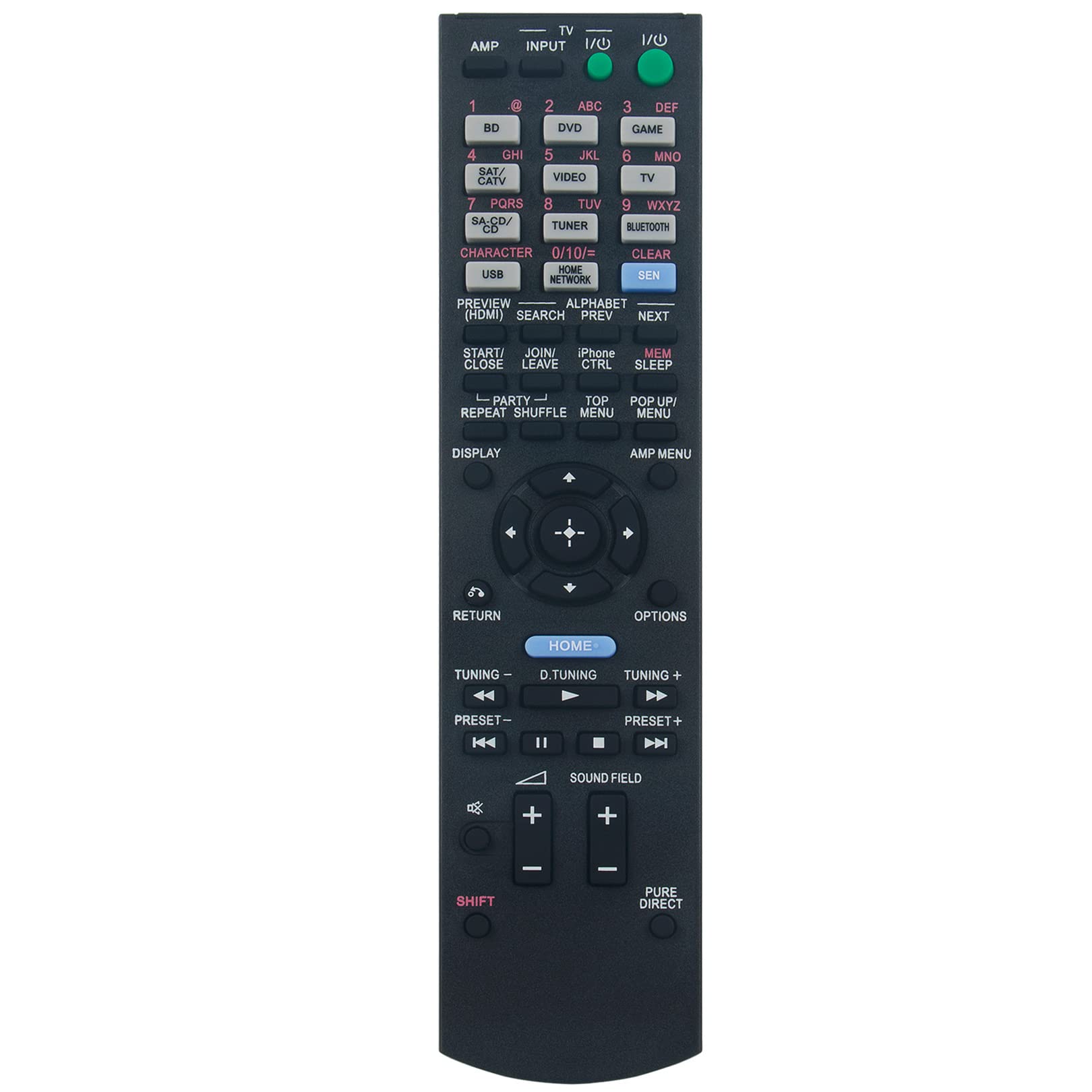 Amazon.com: RM-AAU170 Replace Remote Control Work for Sony