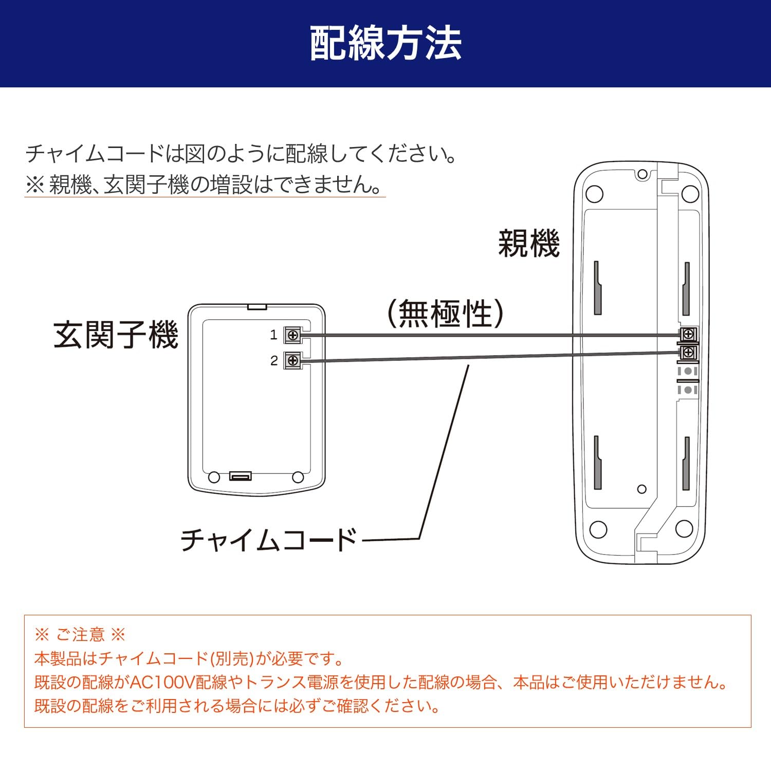 Amazon.co.jp: エルパ(ELPA) 玄関インターホン ドアホン 親機と子機