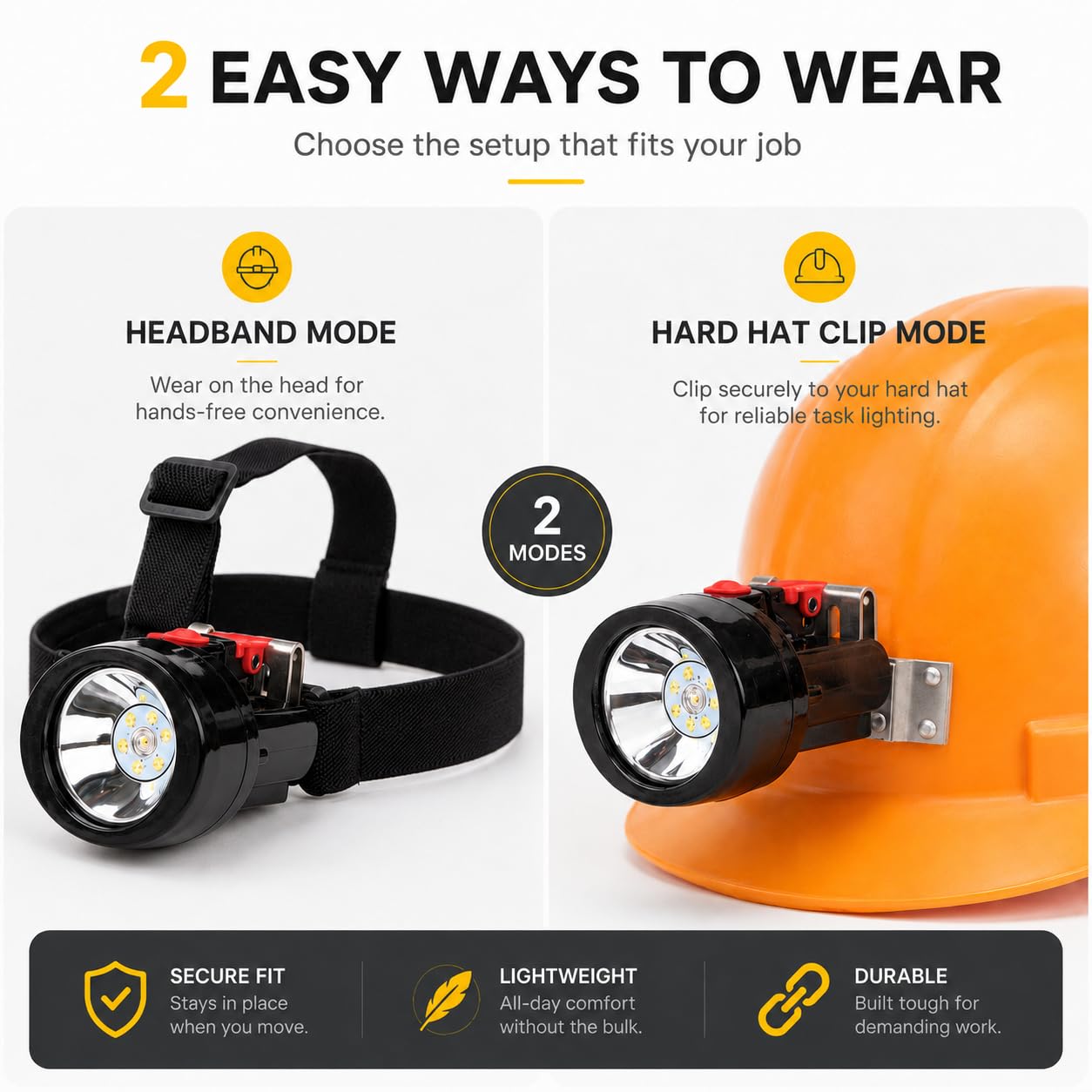 Lampe frontale LED étanche anti-explosion rechargeable KL2.8LM pour mineur de charbon, lampe frontale de chasse (rouge)