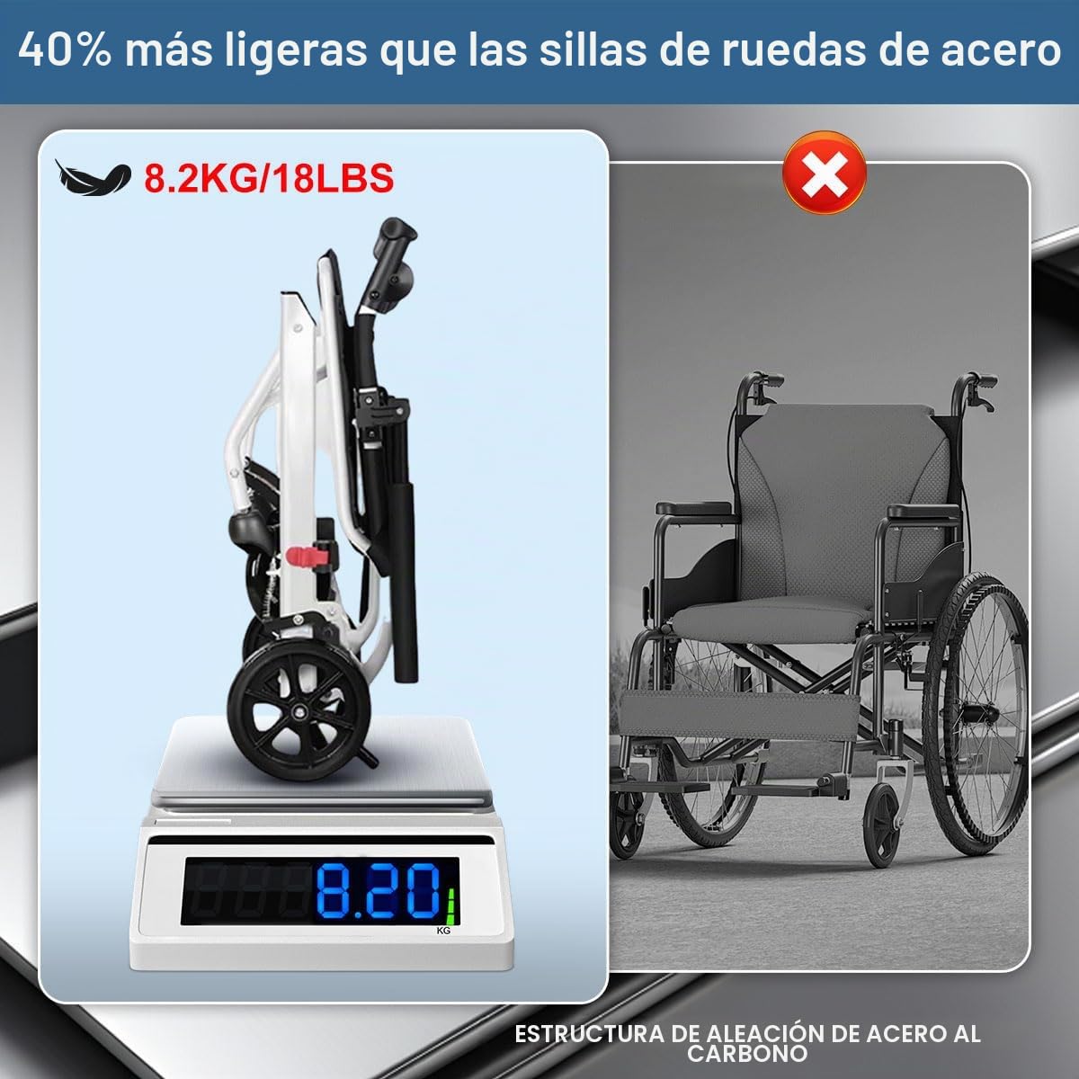 Silla de Ruedas Portátil de Viaje - Plegable y Ligera (18 Libras) - Para Adultos Mayores - Soporta 200 Libras