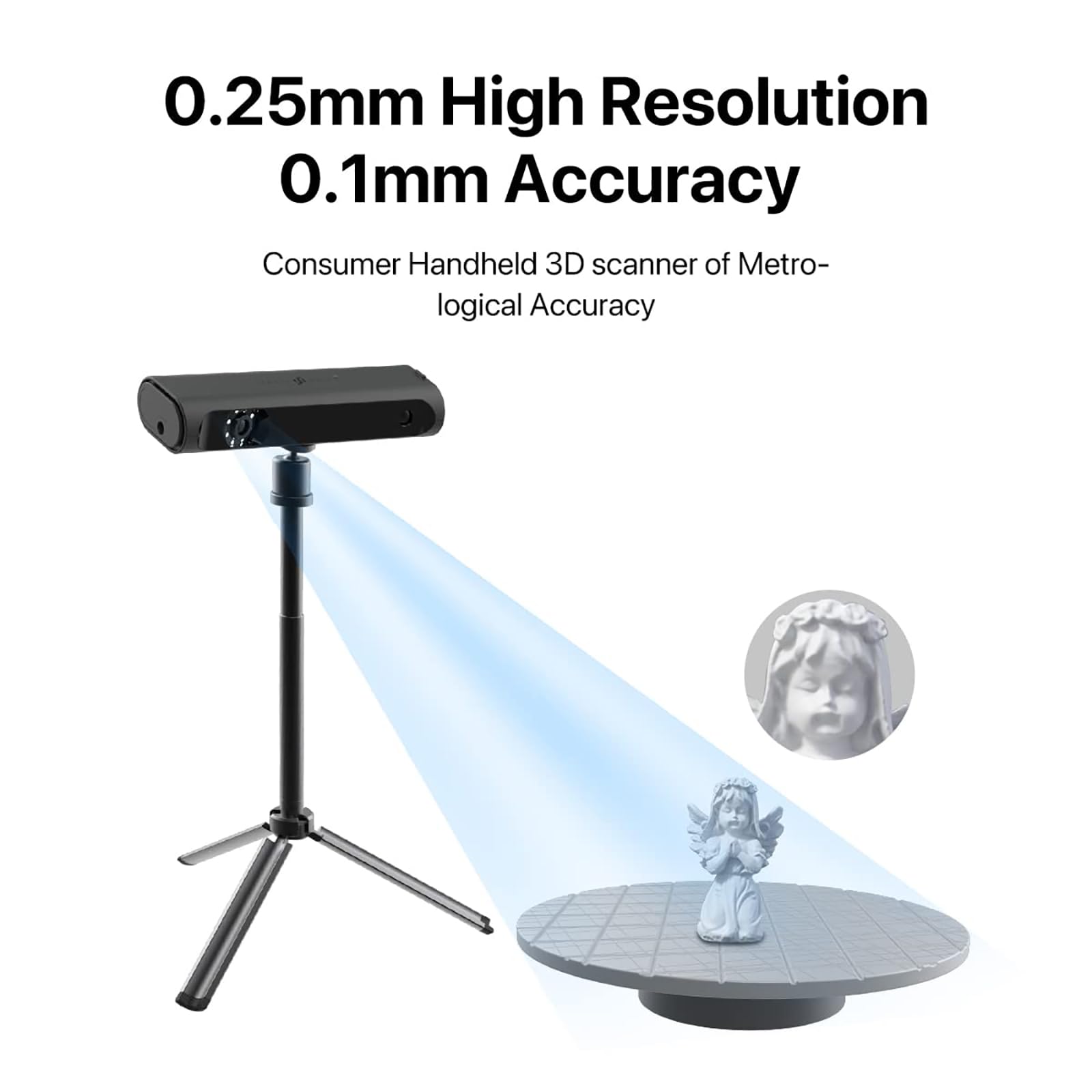 Amazon.co.jp: 3D スキャナー 0.1mm 高精度ポータブルハンドヘルド 
