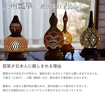 【送料込み】ひょうたん　瓢箪　美術品　陶器　骨董品　愛山人 送料込み】ひょうたん 瓢箪 美術品 陶器 骨董品 愛山人 楽天市場