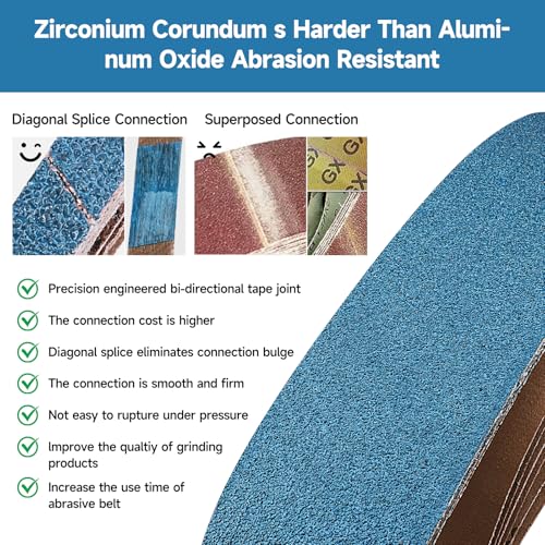 Image of 40-Piece Premium 1 /2 x 18 Inch Zirconia Sanding Belts 100 Grit | 13 x 457 MM, Heavy Duty, Long-Lasting, Wood Metal Grinding and Finishing for Mini Bandfile Belt Sander