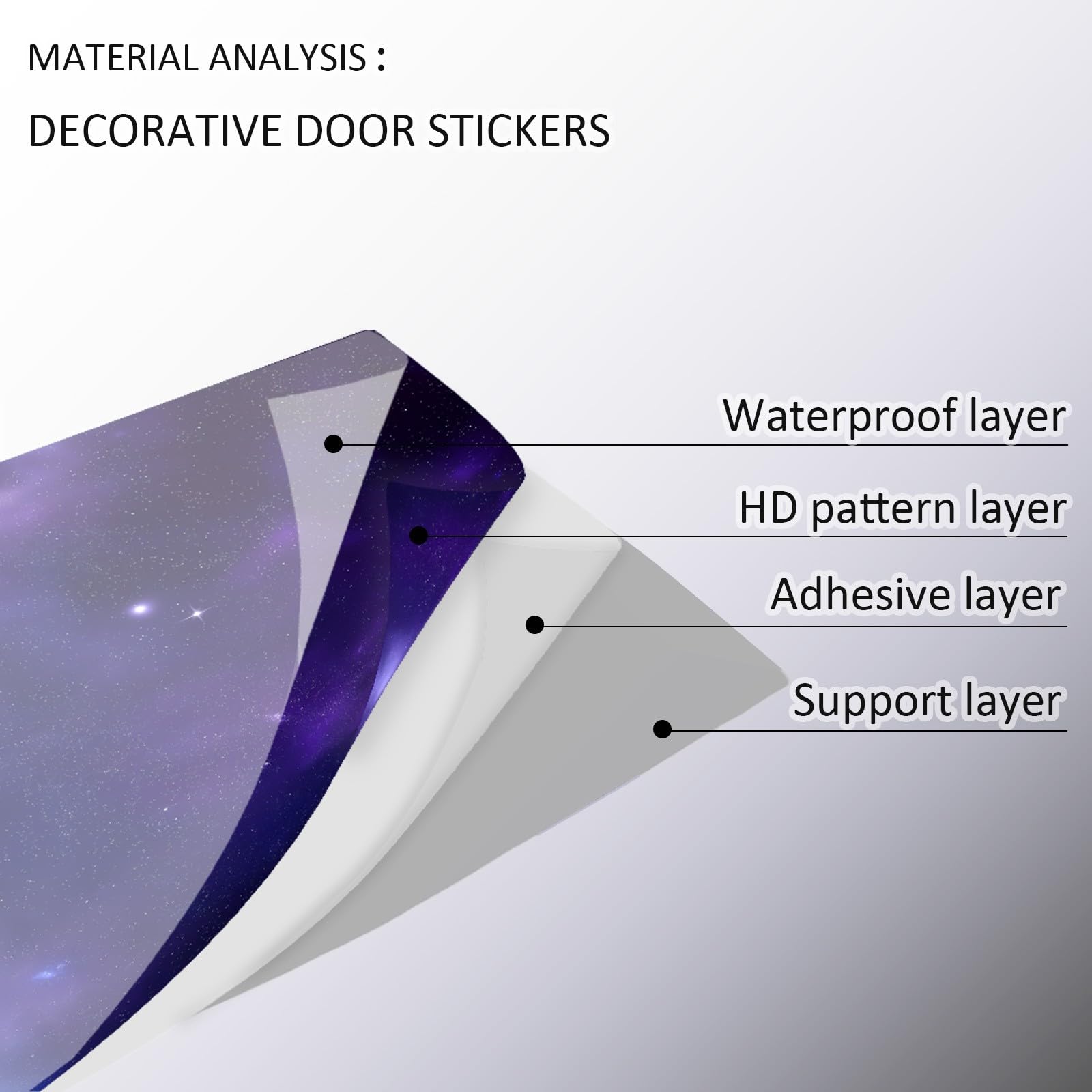 2 adesivi per porta con nebulosa galassia, decalcomania adesiva per porta, motivo cielo stellato fantasy, in PVC, impermeabile, per armadio, casa, ufficio, decorazione, blu scuro, carta da parati
