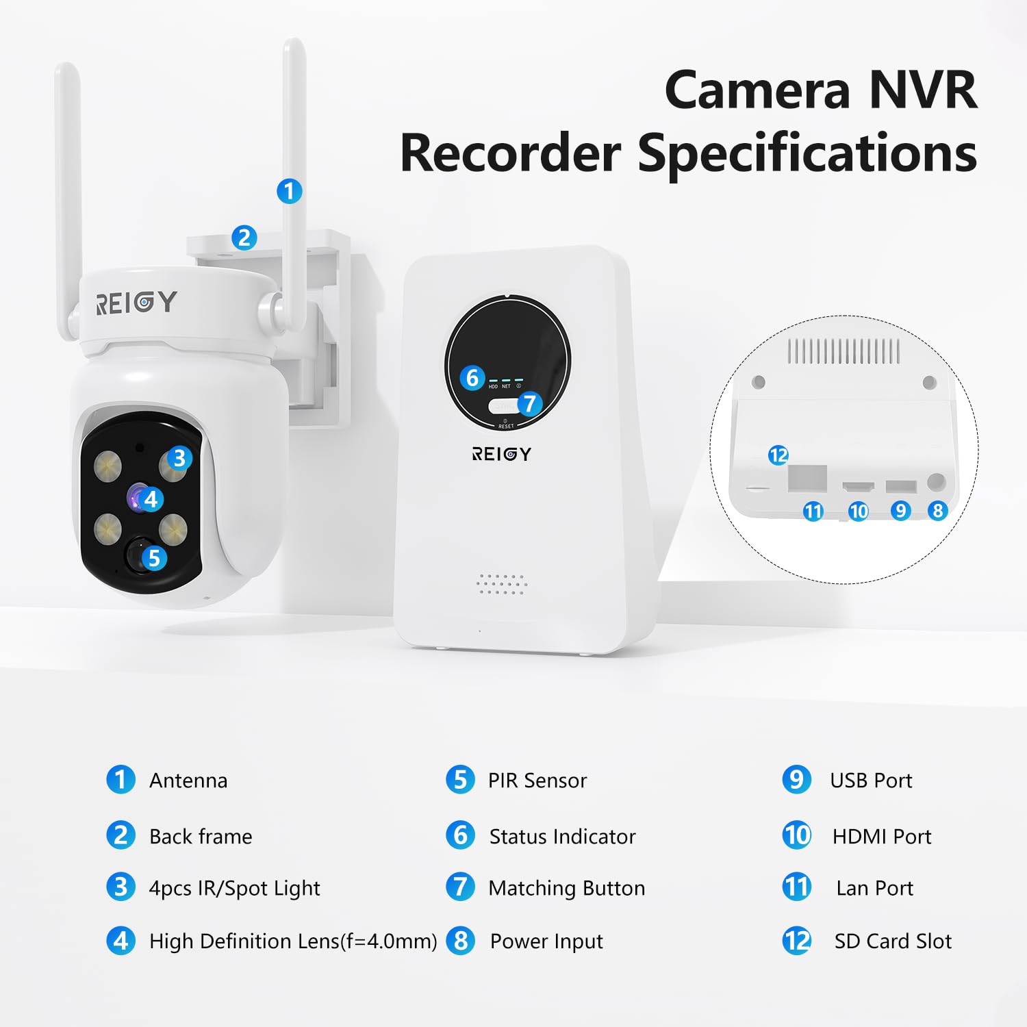 REIGY 4MP Kit Camara de Vigilancia WiFi Exterior/Interior Solar con Tarjeta SD de 64GB, 10CH Sistema Camara Seguridad sin Cable, 2X 360° PT Camera Visión Nocturna, Detección Movimiento, Audio 2 Vias