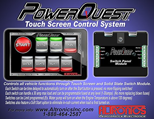 ALT-PQSWP PowerQuest Switch Panel