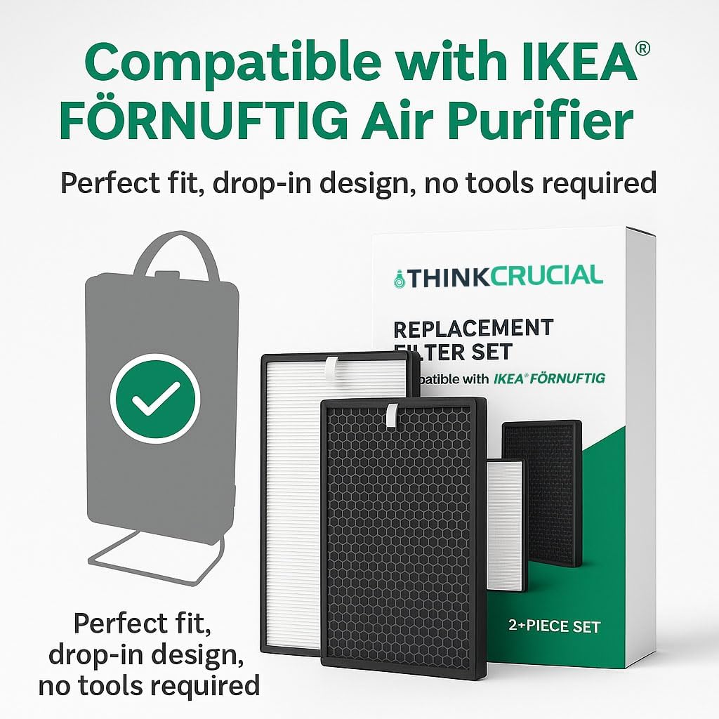 Think Crucial Replacement Filter Set – Compatible with IKEA® FÖRNUFTIG Air Purifier (Replaces Article #10461944 & #40487283) – 1 Particle Filter + 1 Carbon Layer – Easy to Install