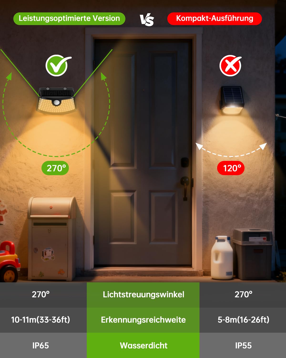Aootek Solarlampen für Außen mit Bewegungsmelder, 8er Set, Garten, 120 LED | 270° Breiter Winkel, IP65 Wasserdicht, Solar Wandleuchte, Sicherheitslicht, Gartenbeleuchtung, Schwarzer Rahmen, Warmweiß