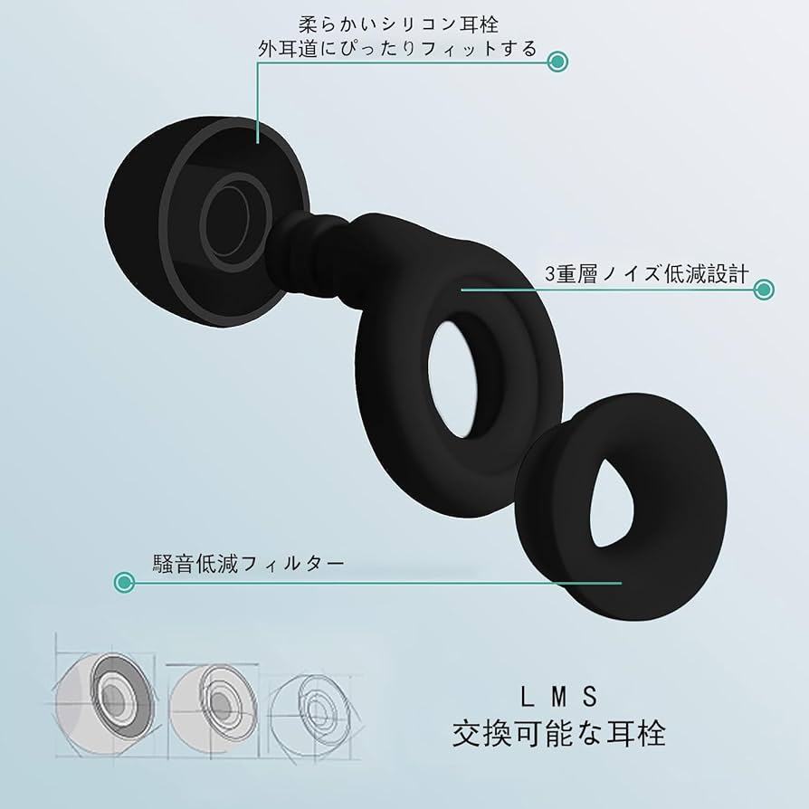 musshu@様ご依頼用 新サーボラインアップ！PMXシリーズを発表しました！ | 近藤科学