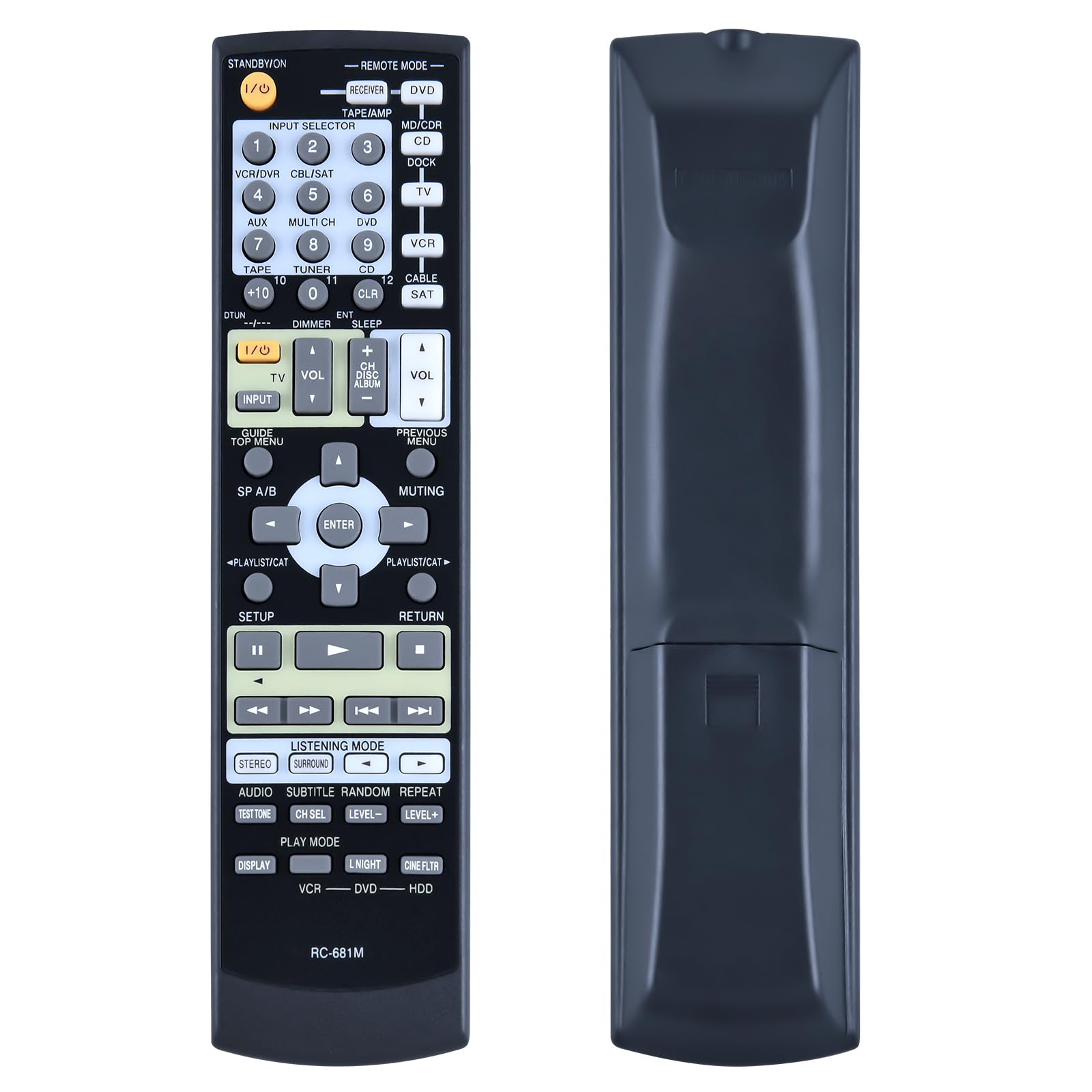 RC-681M Replacement Remote For Onkyo Home Theater Receivers - Universal IR Remote Control