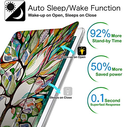 Image of DuraSafe Cases for iPad PRO 11 Inch 1st [ PRO 11 1 Gen 2018 ] A1980 A1934 A2013 MTXN2HN /A MTXP2HN /A MTXR2HN /A MTXQ2HN /A Smart Adjustable Stand Feature Printed Sleek Design Flip Case - Olivia Tree