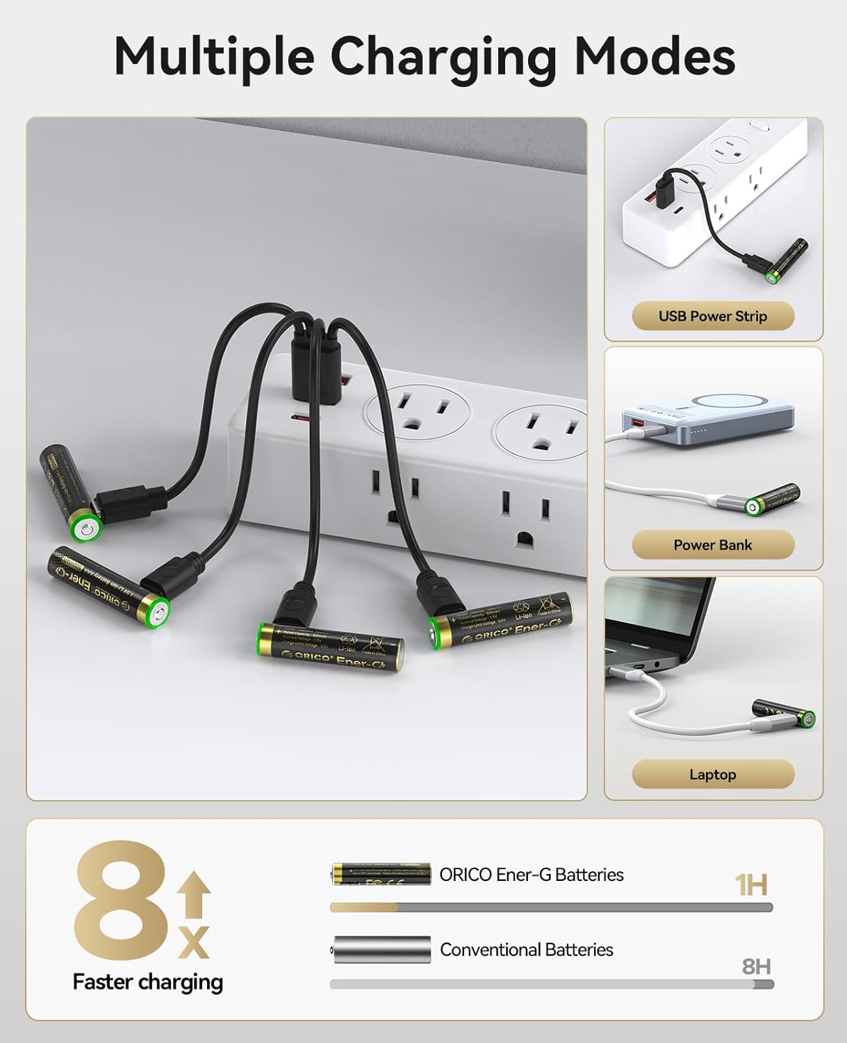 ORICO USB-C Rechargeable AAA Lithium Batteries with Charger, (8 Pack, 1.5V), Recharge up to 1500+ Cycles, 2.5H Fast Charger, Li-Ion Batteries Suitable for Remote Control, Electronic Toys -LEG5