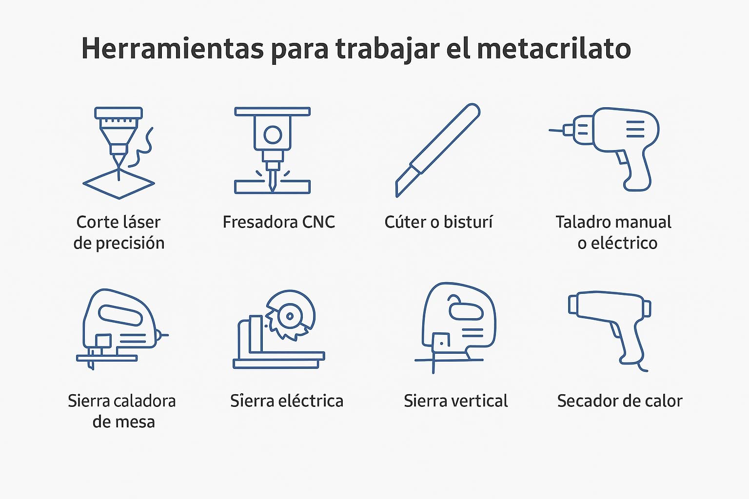Planchas de Metacrilato Acrílico Transparente Cortadas a Medida – Láminas Resistentes con Cantos Pulidos Diamante – Todos los Grosores – Ideal para Mamparas, Mesas, Vitrinas (6mm, 140×60 cm)