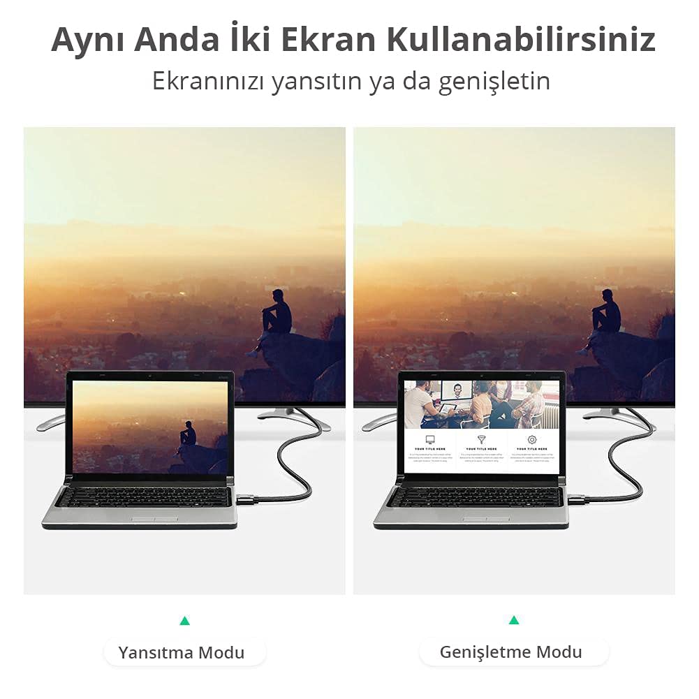 Ugreen 8K HDMI 2.1 Kablo 1.5 Metre