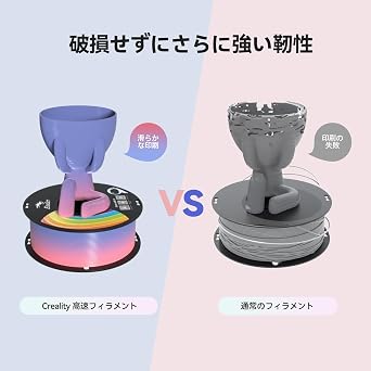 Official Creality Upgrade Ender 3D Printer Filament, Gray PLA+ Filament 1.75mm, 1kg Reel (1.0kg), Accuracy +/-0.02mm, 3D Printing Filament, Strong Durability, Vacuum Packaging, Eco-Friendly