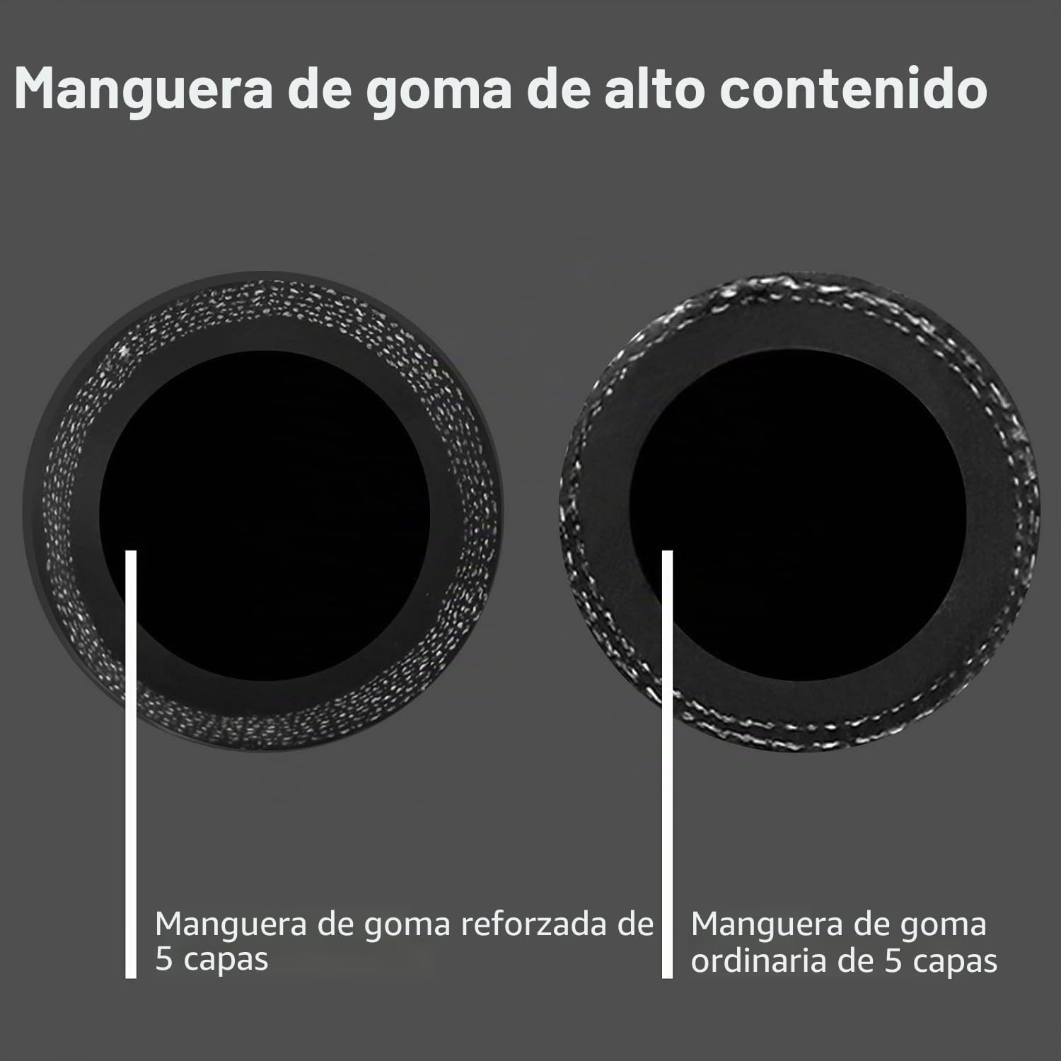 Manguera de aire comprimido de goma, 15 m, 1/4 pulgadas, manguera de aire flexible, duradera, 9,5 mm de diámetro, manguera de aire comprimido, conexión rápida con 5 accesorios