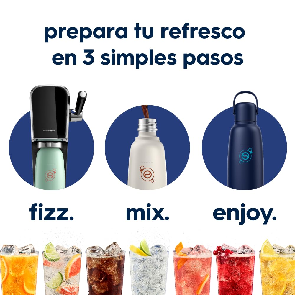 sodastream FIZZ&GO COOL 0.9L SINGLE BLUEBERRY UK