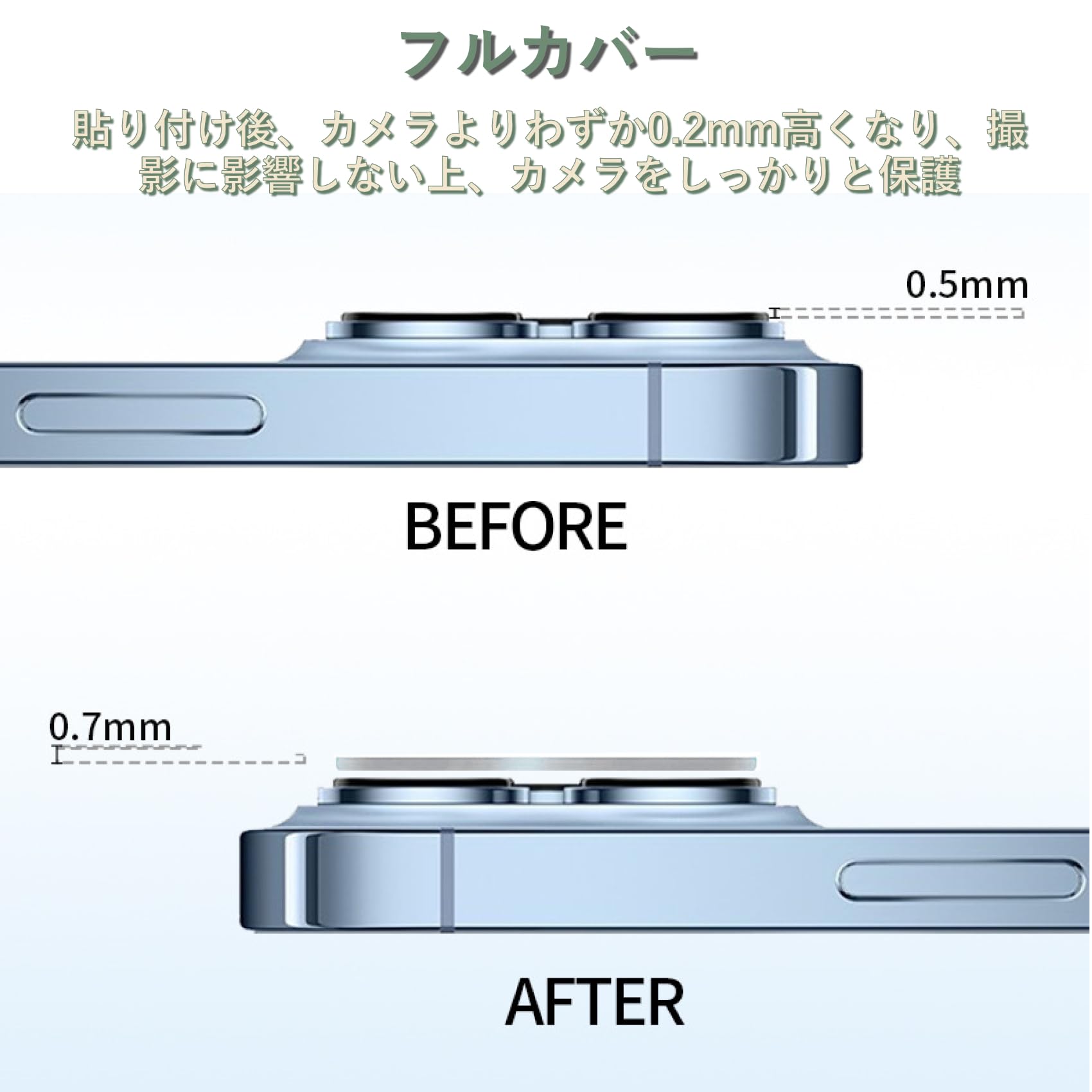 Amazon.co.jp: SMPURF カメラフィルム iPhone 14 Pro/iPhone 14 Pro 