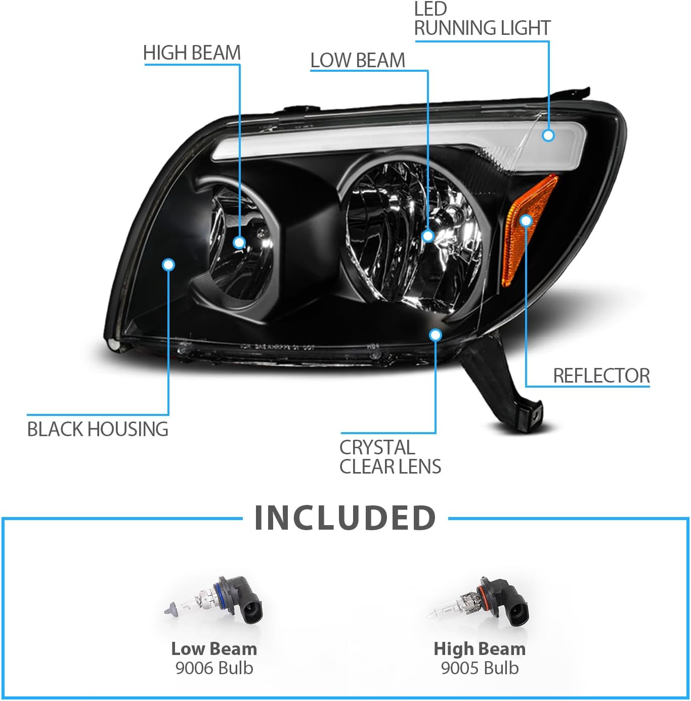 AmeriLite For 2003-2005 Toyota 4Runner Sport SUV LED Tube Bar Black Replacement Headlights Pair - Passenger and Driver Side