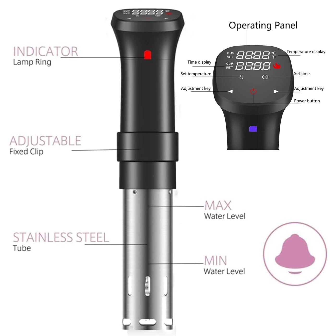 Olla Sous Vide, Máquina Sous Vide de 1100 W con 3 Accesorios, Tiempo de Temperatura LED y Control táctil, Circulador de inmersión para Cocina con Bomba extractora, Bolsa sellada, Clip