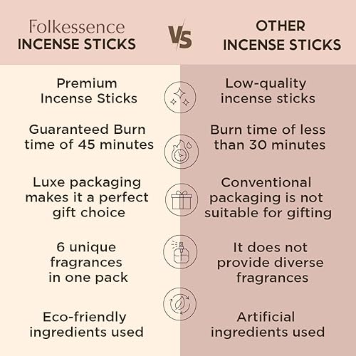 Miniatura 6 de Folkulture Varitas de incienso con tiempo de combustión de 60 minutos, juego de 4 inciensos (11 pulgadas  100 palitos de insencia)  Manzanilla