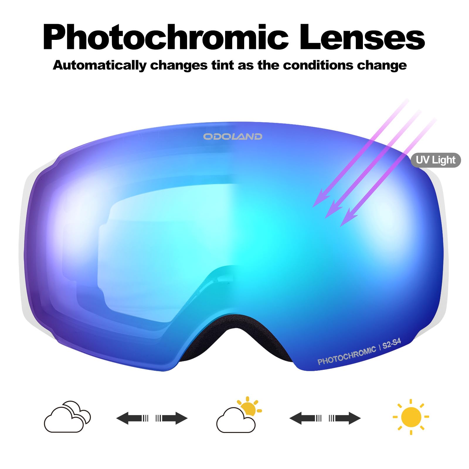Odoland Occhiali da sci unisex per uomo e donna ragazzi occhiali da snowboard senza montatura con vetro magnetico intercambiabile protezione UV anti-nebbia occhiali da neve compatibili con casco per