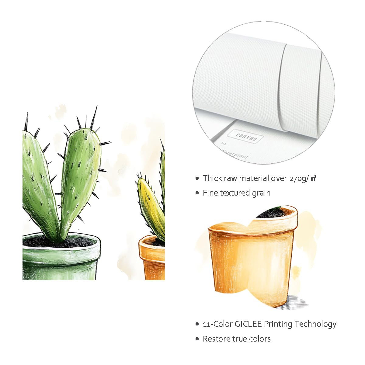 CHERHERART Illustration succulente Affiches élégantes Peintures murales sur toile pour chambre Salon Aquarelle Cactus Plantes de toile Illustration 78x140cm Sans cadre