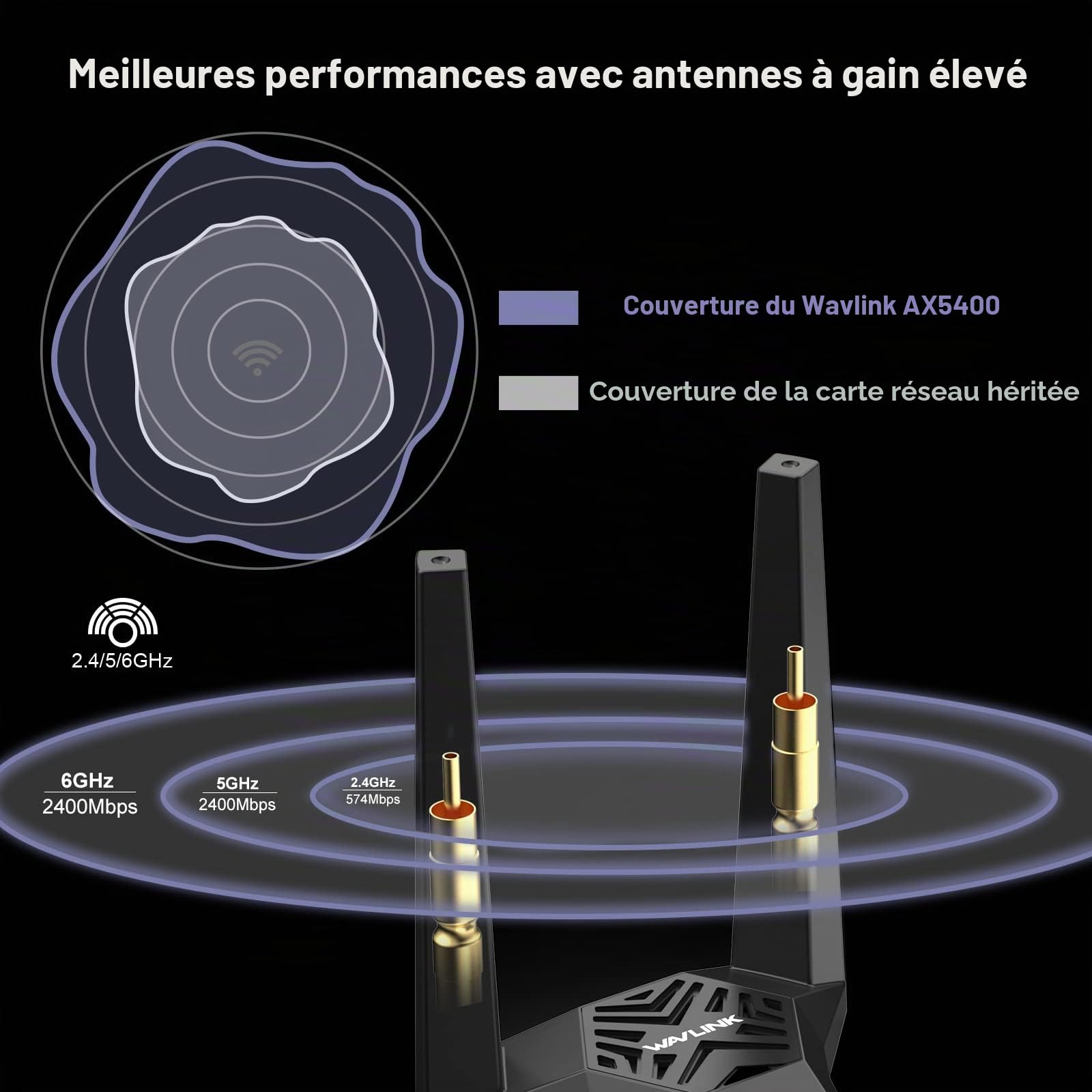 WAVLINK WiFi 6E AX5400M PCIe Network Card, Adaptateur sans Fil AX210 tri-Bande avec Bluetooth 5.3, MU-MIMO, WPA3, OFDMA, Support Bas Profil, dissipateur avancé, pour PC Windows 11/10