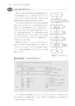おまとめご依頼分　５点 メルカリのまとめ買い依頼機能とは｜依頼がきたときの対応も