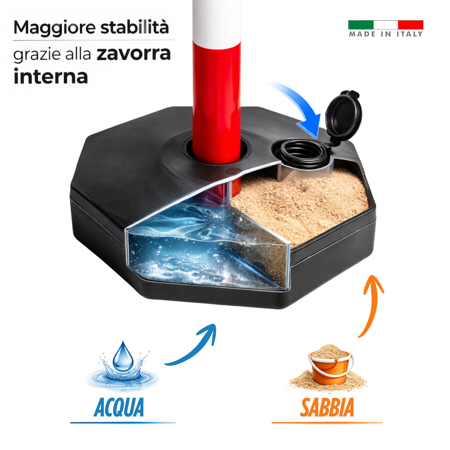 OWIJI Paletti Delimitazione in Plastica con Catena Bianchi e Rossi 2 Unità Delimitatore Parcheggio 86x28 cm Transenne in Plastica Made in Italy Premium Quality Colonnine Segnapercorso Catena 2,5 Metri