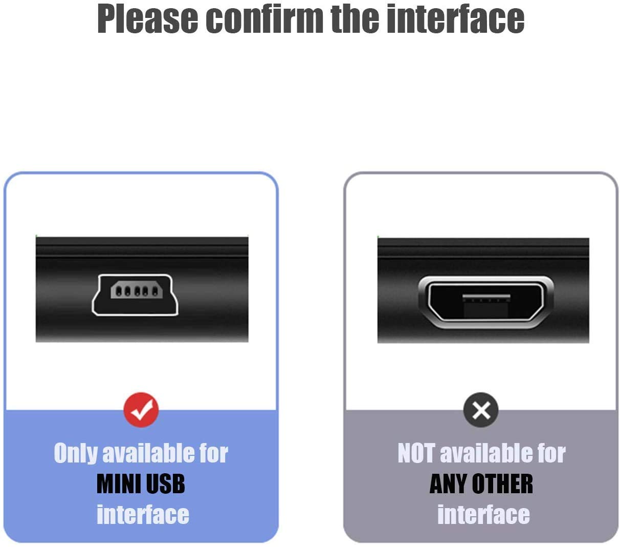USB Mini Cable - Connect HDDs, Cameras & More -5 USB Mini Cable - Connect HDDs, Cameras & More -5
