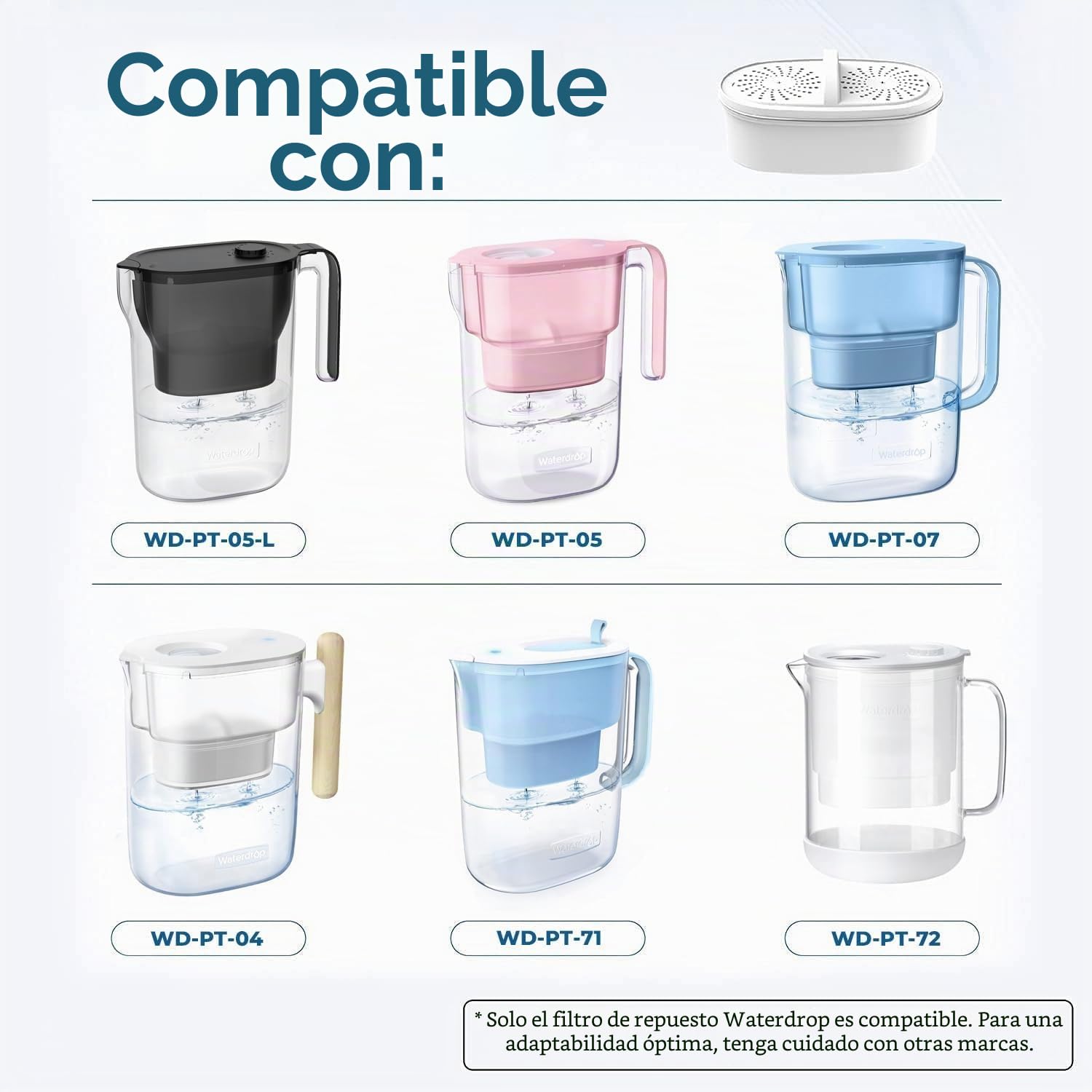 Waterdrop WD-PF-01A Plus Filtros de Repuesto Certificados por NSF Para Todos los Sistemas de Filtración de Jarras de Agua, Duran Hasta 3 Meses o 757 Litros (Paquete de 3)