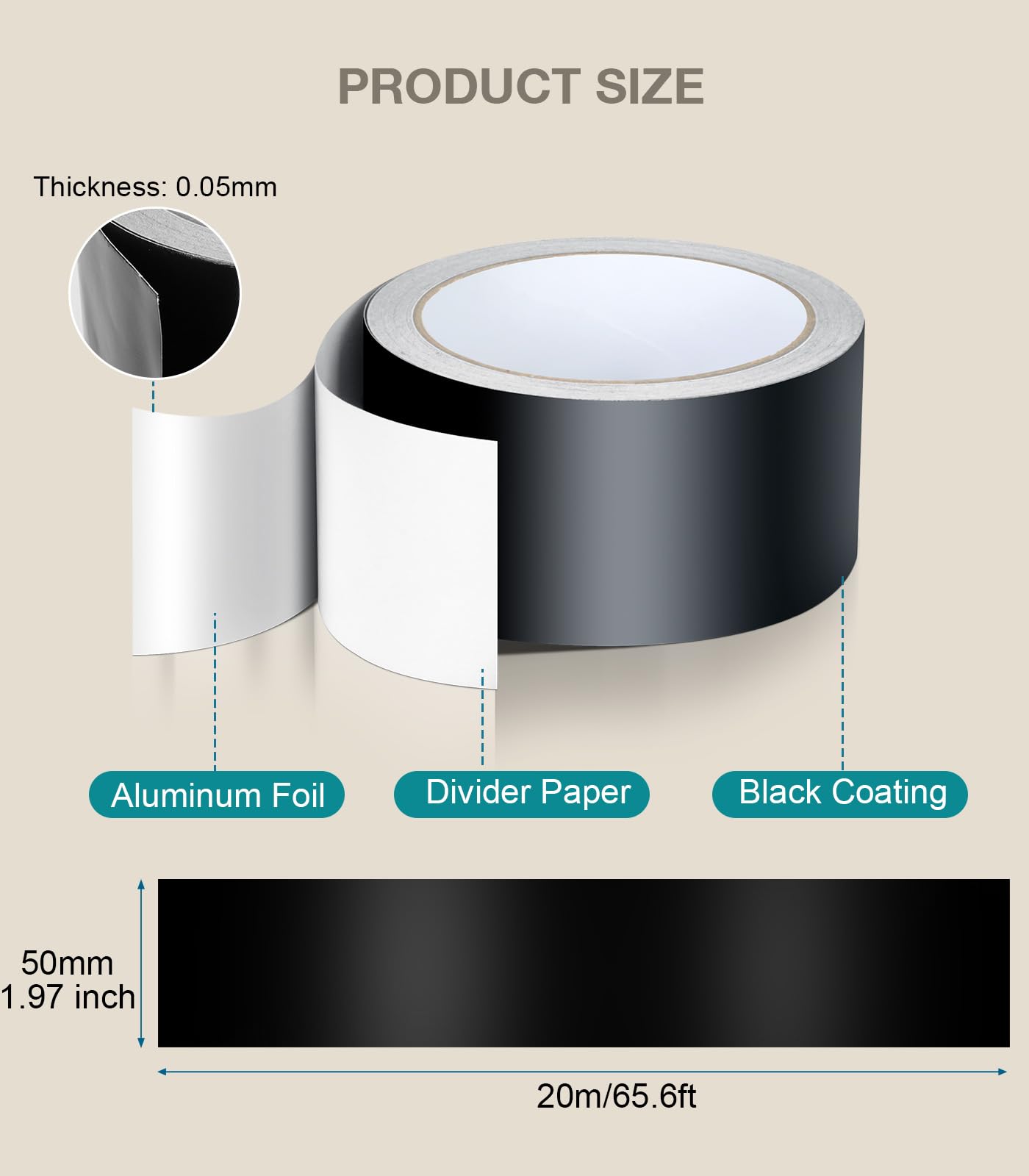 Cozary Cinta de Aluminio Negra 50mm x 20m,Cinta Aluminio Adhesiva Impermeable y Resistente al Calor,Cinta Selladora Metálica para Conductos de Aire Altas y Bajas TemperaturasTemperaturas