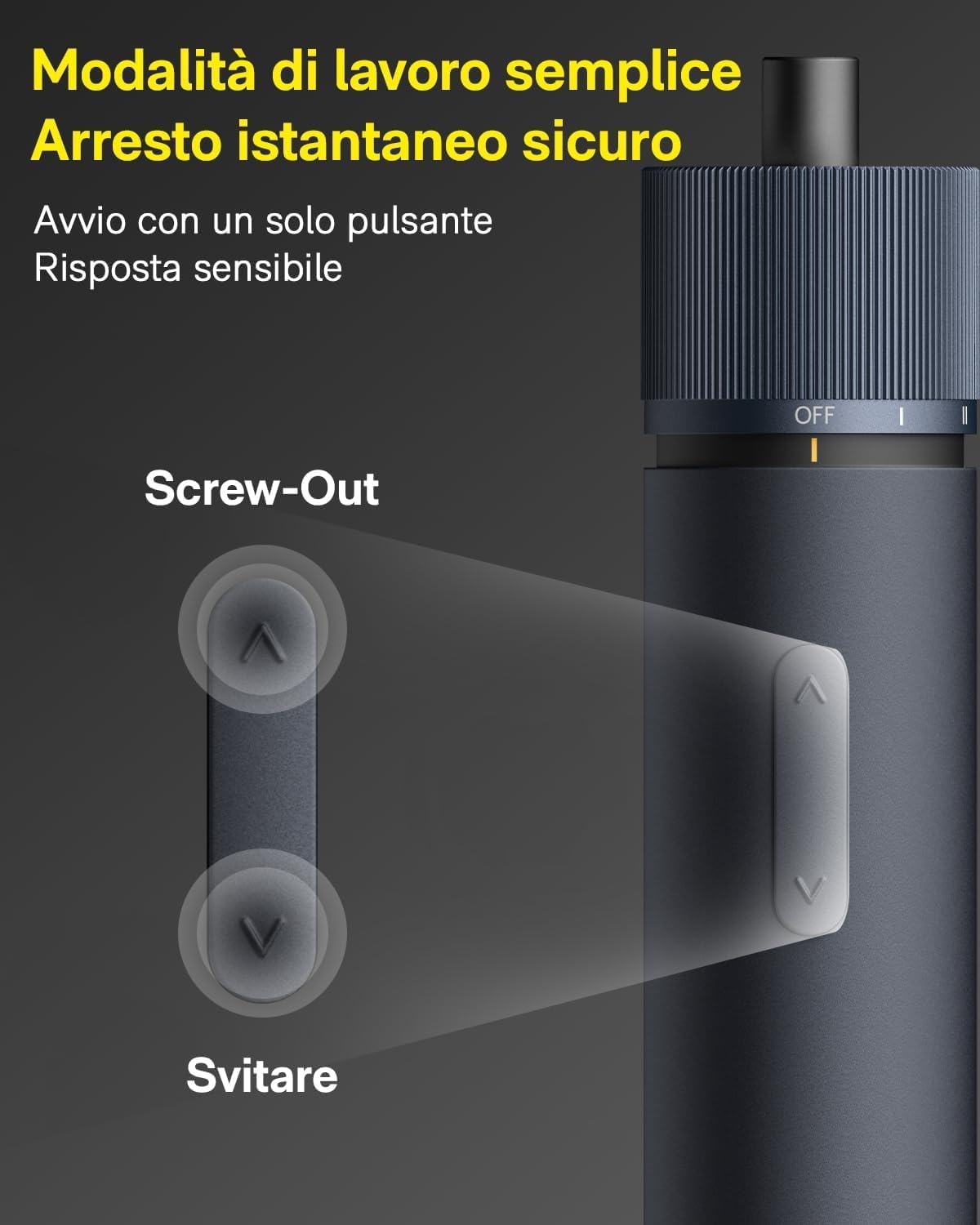HOTO Set Cacciaviti Elettrici 3.6V, Cacciavite a Batteria con 12 Punte da 50mm in Acciaio S2, 3 Coppie di Serraggio e Luce LED Shadowless, Ideale per Computer, Libreria, Bicicletta, DIY