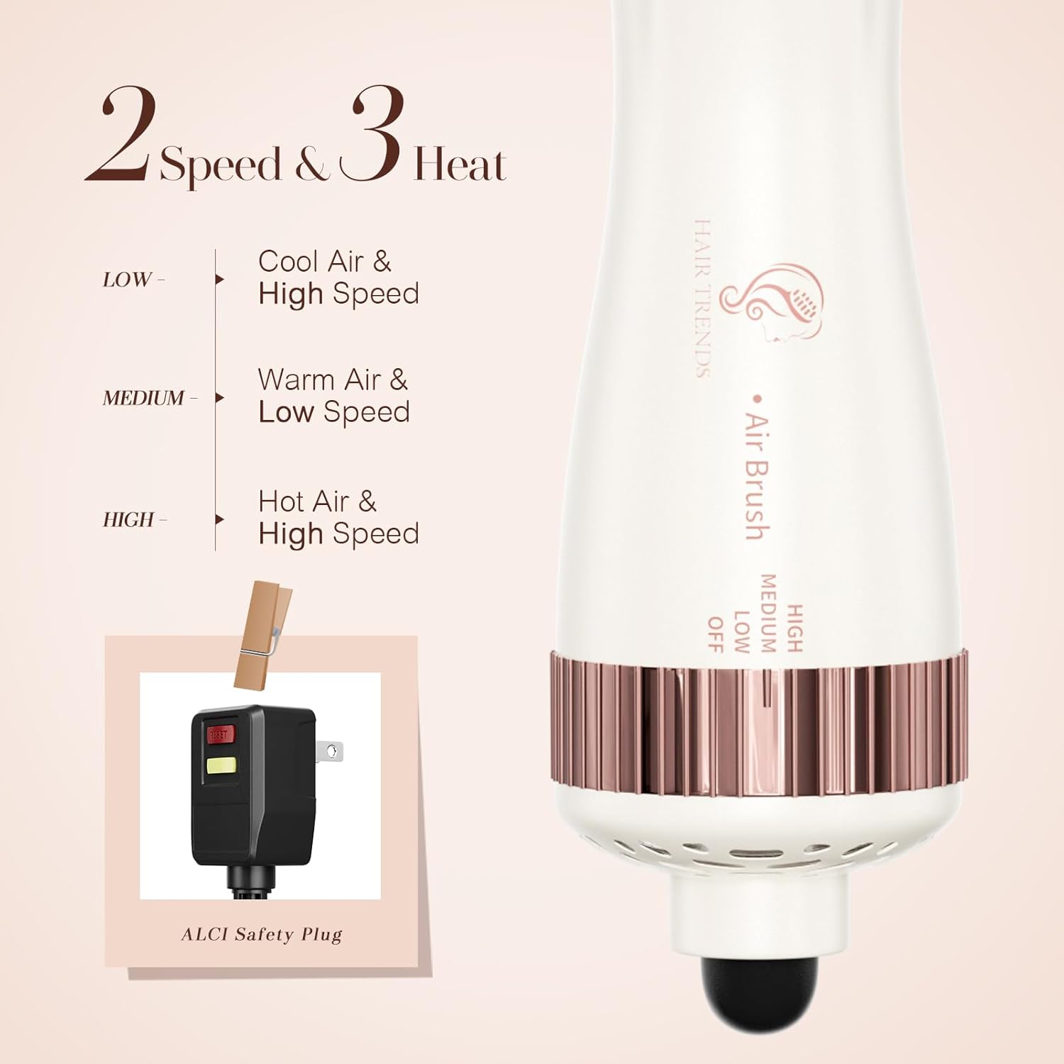 1.5 Inch Barrel (2.8’’ Plus Bristles) Dual Voltage(110~250V) Round Brush Blow Dryer, Hair Dryer Brush with European Plug Adapter, 4-in-1 Negative Ionic One Step Volumizer Dryer - Image 4