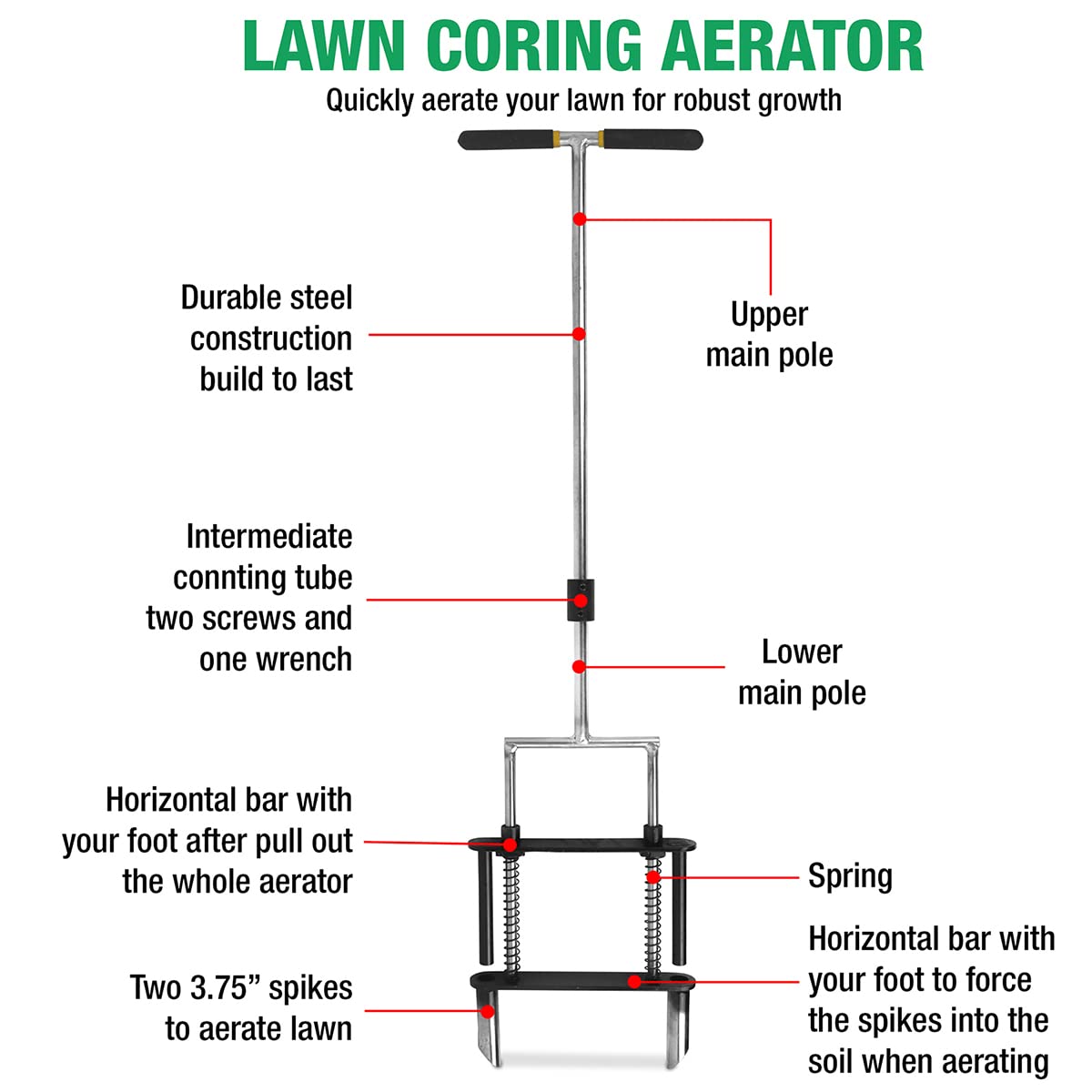 Buy THOMATT Manual Lawn Aerator, Aerator Lawn Tool with Soil Clearing