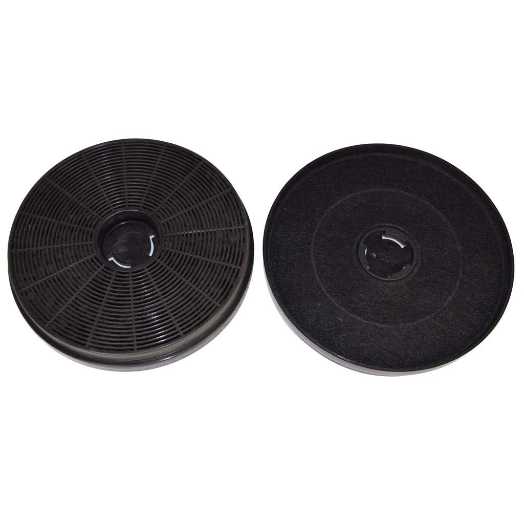 Ufixt Cooker Hood Carbon Charcoal Filters Pack of 2 Compatible with Stoves