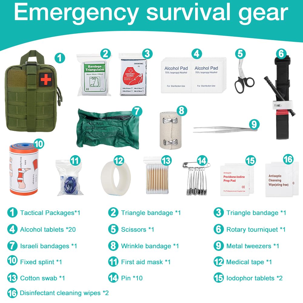 Botiquin de Primeros Auxilios, 46PCS First Aid Kit para Medicina Táctica, Kit De Primeros Auxilios, Bolsa de Emergencia para Viaje y Acampada(Negro)