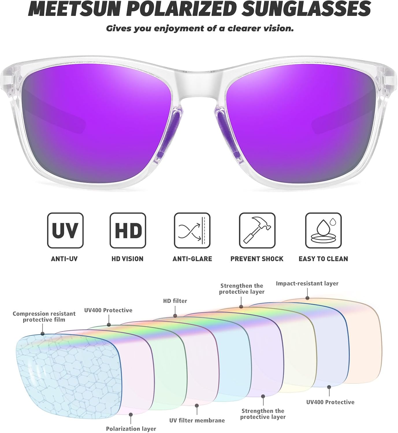 MEETSUN Polarized Sports Sunglasses for Women Men Driving Running Cycling Fishing Sun Glasses UV400 Protection - Image 2