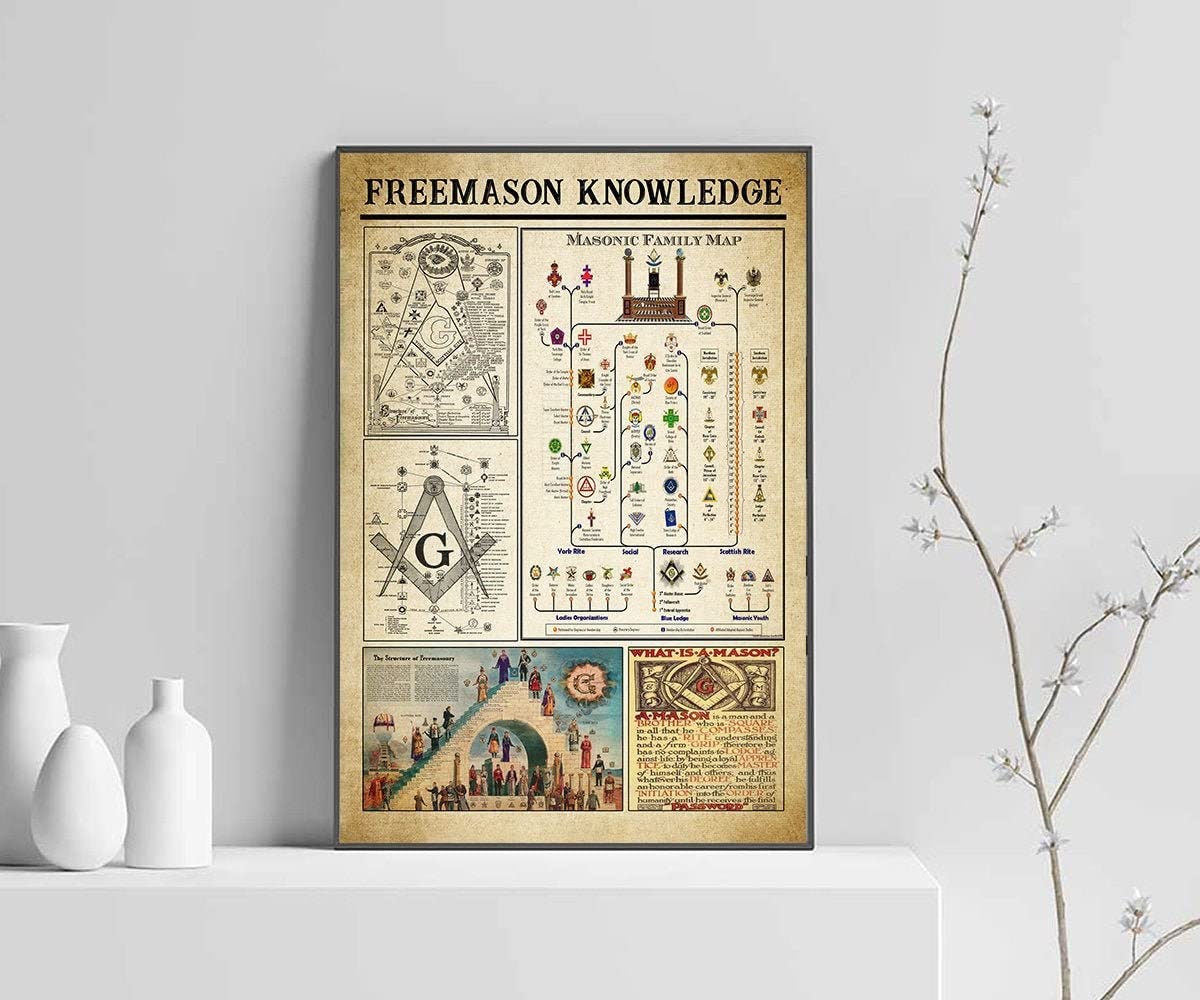 Nuboxx Yt_1 Freemason Knowledge Wall Art Poster Knowledge Poster Vintage Wall Art Home Decor Room Art Decor History Lover Metal Tin Sign 6X8 Inches