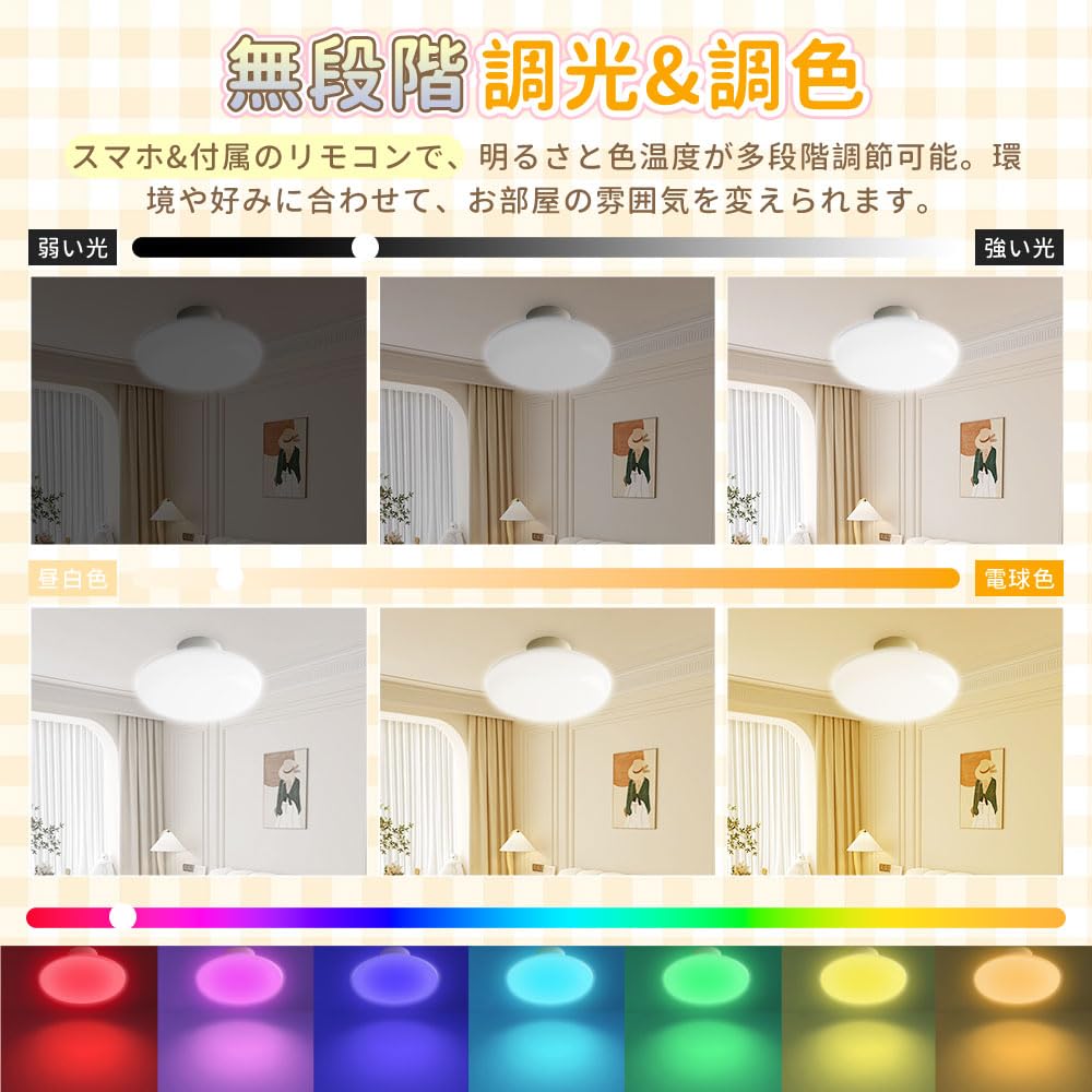 Amazon.co.jp : LEDシーリングライト 6-8畳 20W 4000LM 天井照明器具