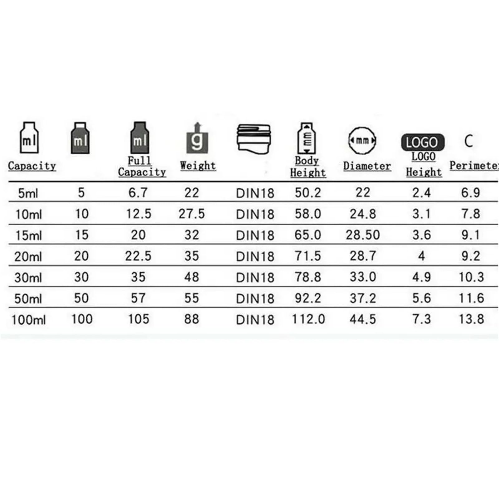 Gotero 10 Uds 5/10/15/20/30/50/100 ML botella cuentagotas esmerilada tapa pipeta botellas de gota vidrio mate grueso rellenable(Frosted Black,100ml)