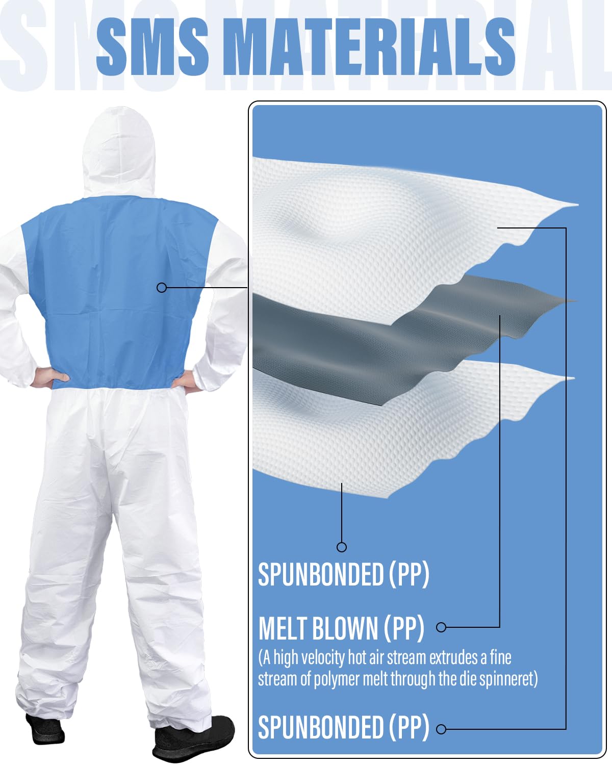 YIBER Tuta antipericolo - Progettata con Cool, Migliorata respirabilita' e Costruzione microporosa con filtraggio posteriore.