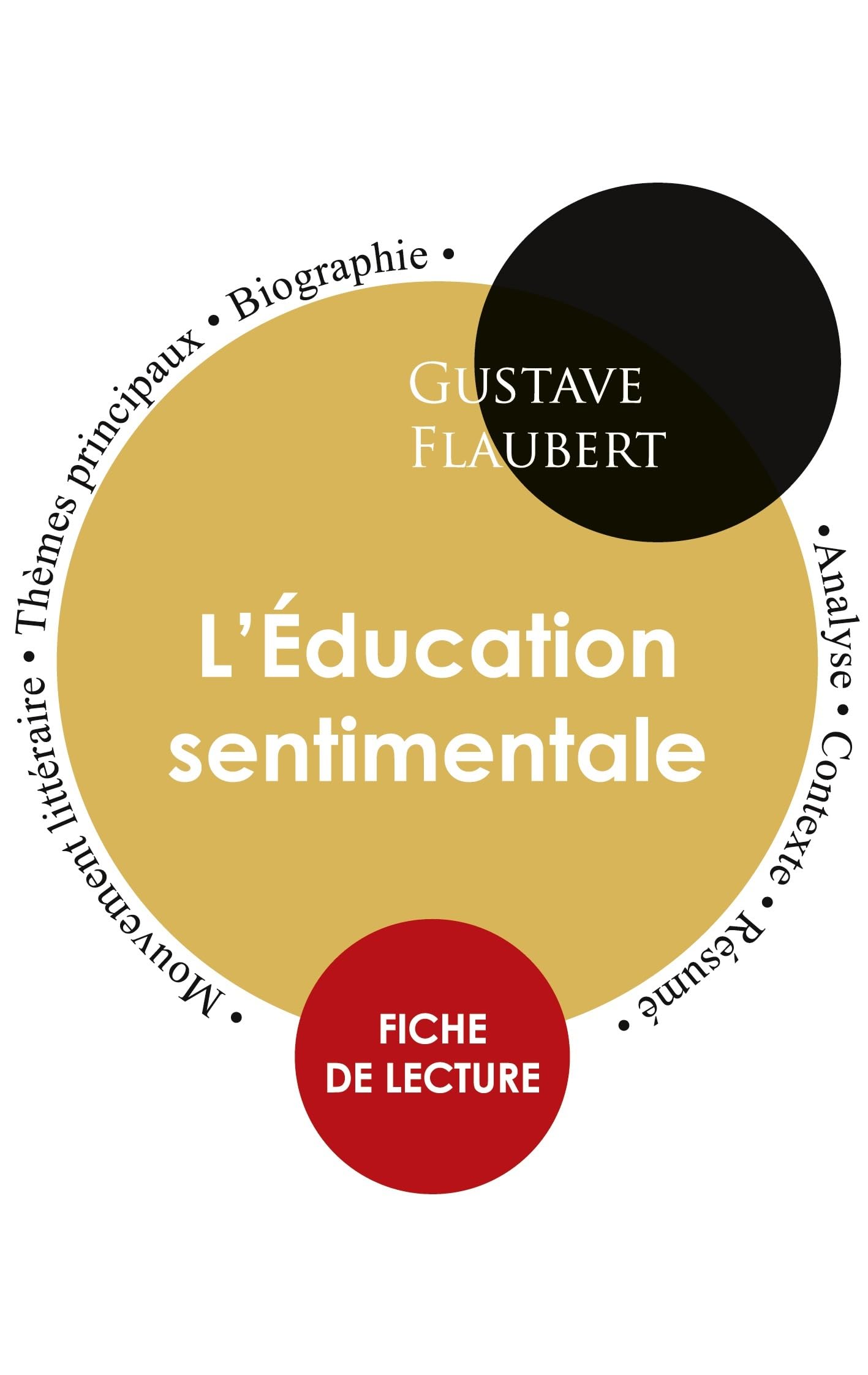 Fiche de lecture L'Éducation sentimentale (Étude intégrale)