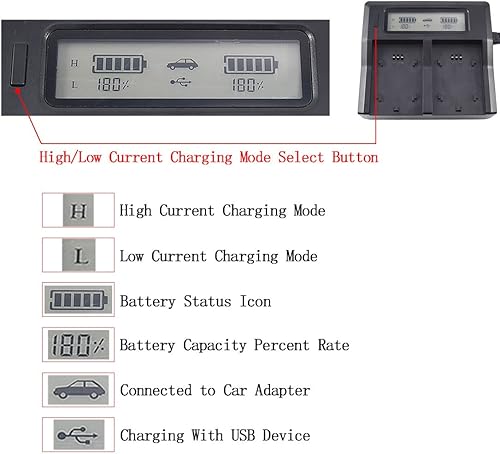 Miniatura 6 de DSTE Cargador de batería dual de 1.5 A compatible con JVC BN-VF808U BN-VF815U BN-VF823U BN-VF908U con puerto USB