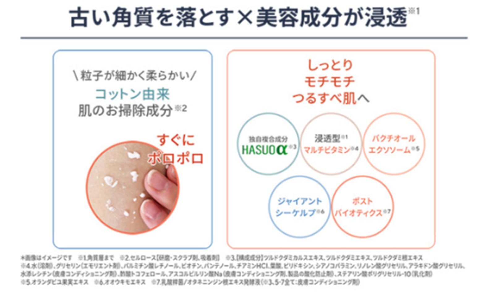 Amazon.co.jp: サイムダン プレミアム パーフェクトスキン