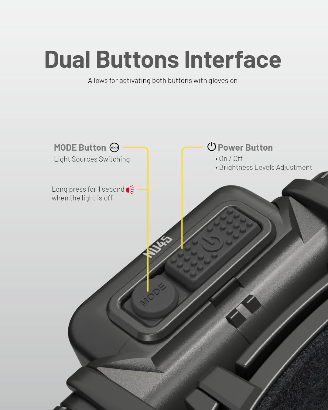 Nitecore NU45 1700 Lumen Headlamp, USB-C Rechargeable Fast