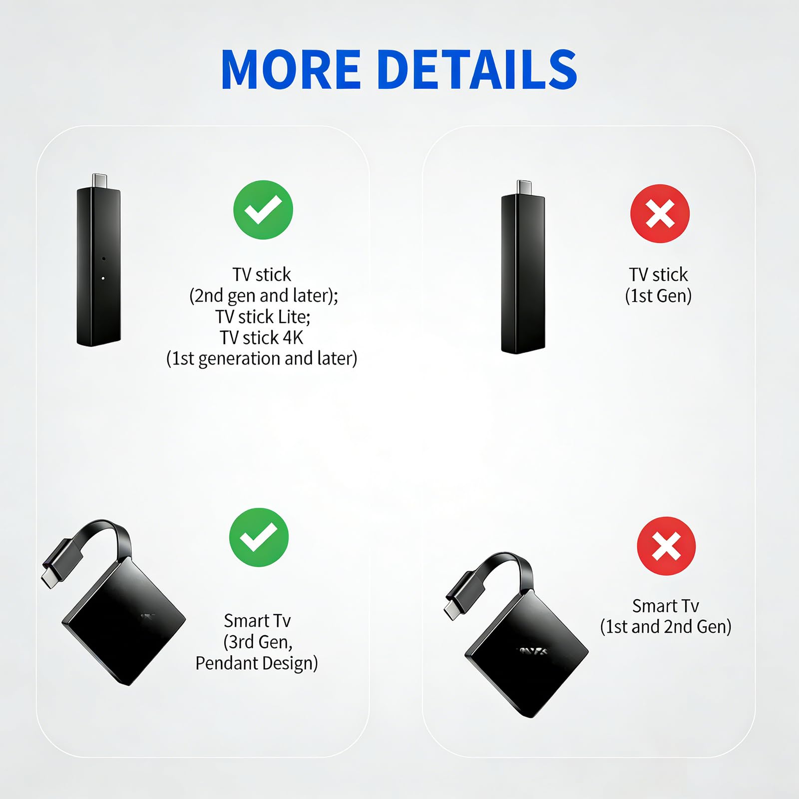 Remote Control For Fire Stick 4k(1st And 2nd Generation)| For Firestick Remote | Compatible With Fire Tv Stick | Compatible With Hisense Insignia/Pioneer TV — view 2