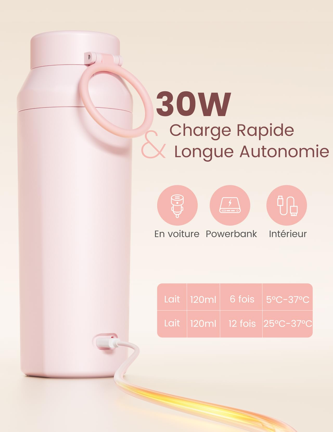 Paruu Chauffe Biberon Portable pour Nomade sans Fil, Chauffage Rapide en 2 minutes, Gros bec Facile à Nettoyer, 7 Niveaux de Température, Charge Rapide 30 W, Capacité 350 ml, Rose Clair