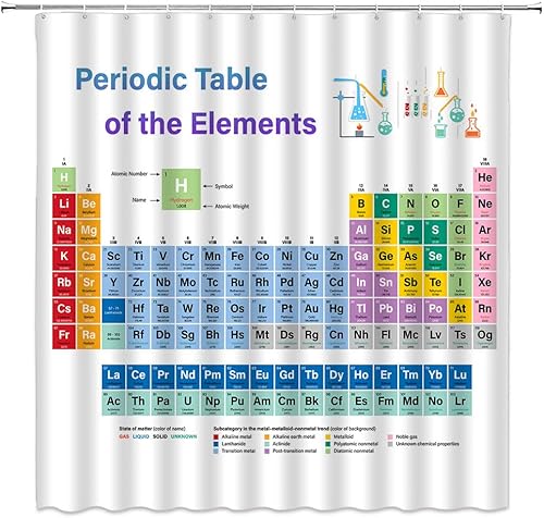 Miniatura 3 de Tabla periódica de elementos, cortina de ducha para amantes de la ciencia, estudiantes, escuela, química, educación, mesa de elementos coloridos,